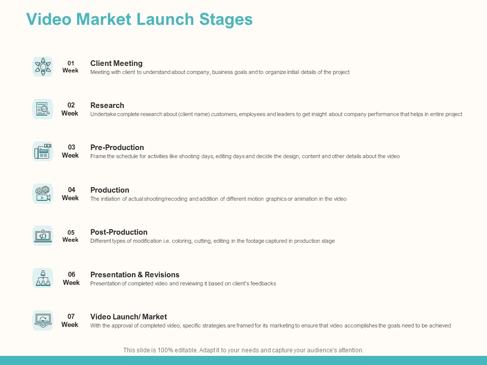 Launching Video Marketing Campaign Video Market Launch Stages Ppt Infographic Template Background Designs PDF