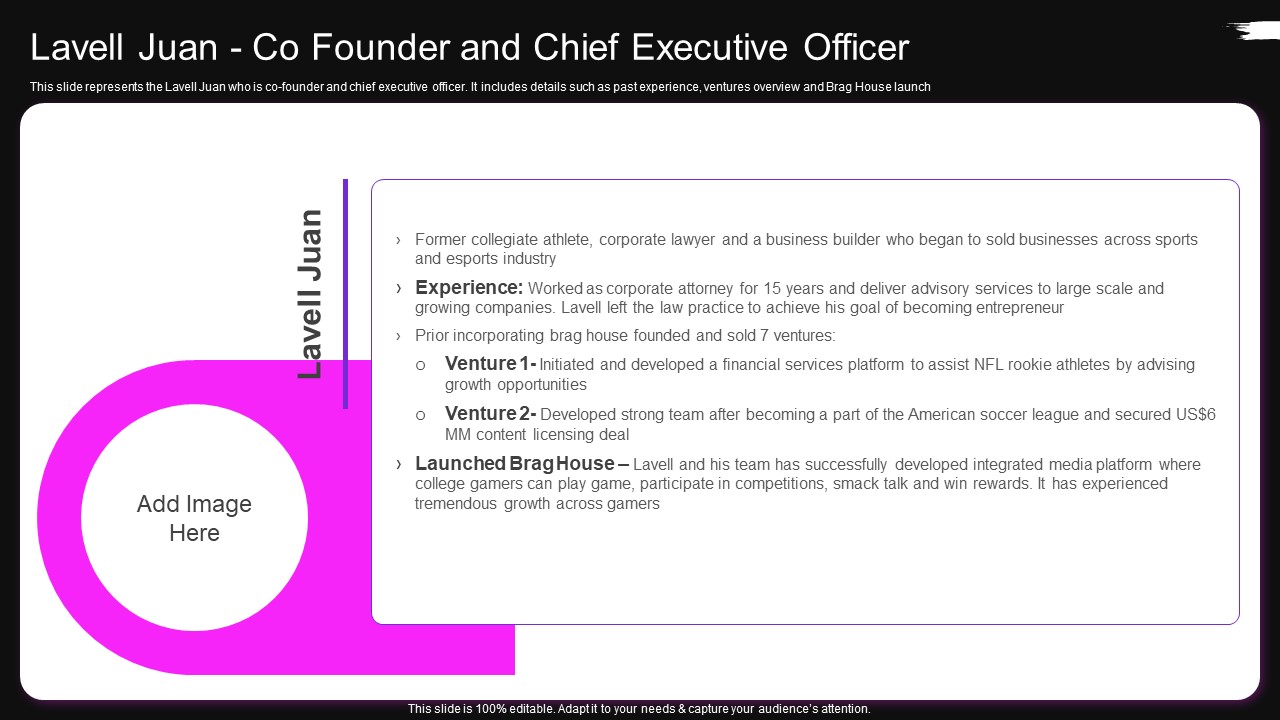 Lavell Juan Co Founder And Chief Executive Officer Brag House Funding Pitch Deck Summary PDF