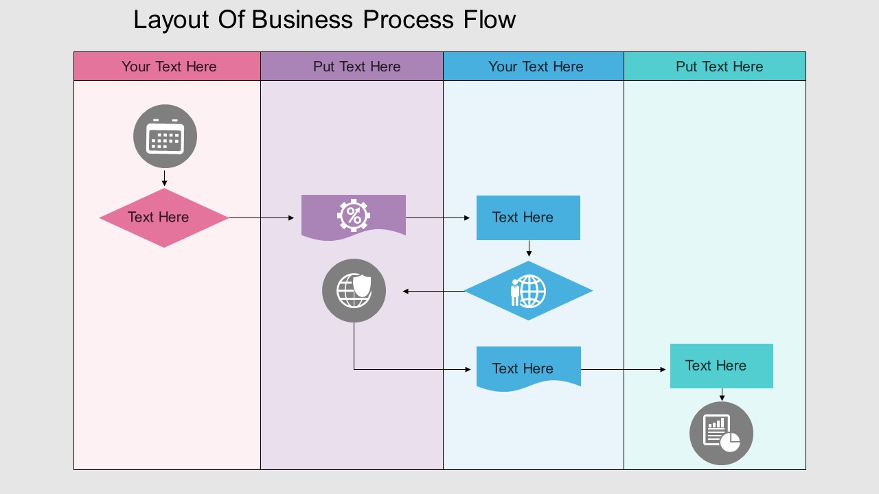 Layout Of Business Process Flow Powerpoint Template