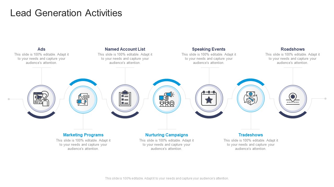 Lead Generation Activities Commercial Marketing Guidelines And Tactics Introduction PDF