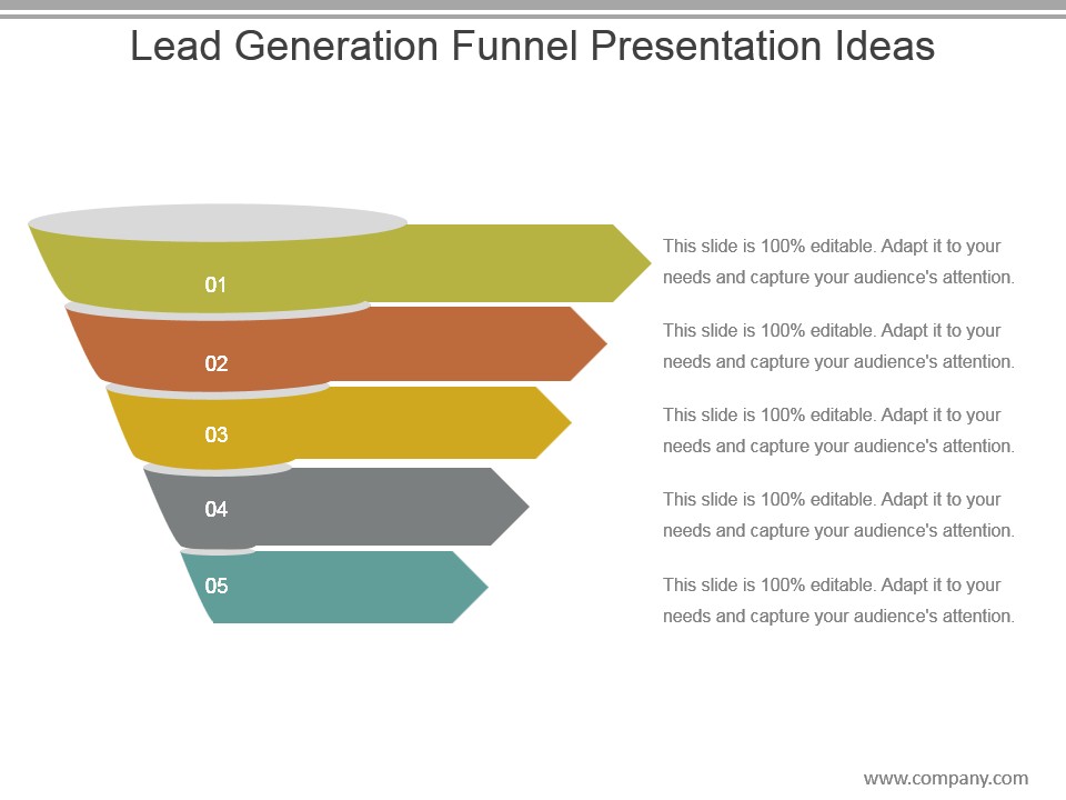 Lead Generation Funnel Presentation Ideas