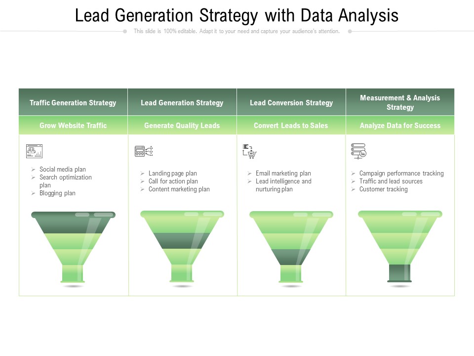 Lead Generation Strategy With Data Analysis Ppt PowerPoint Presentation Gallery Example PDF