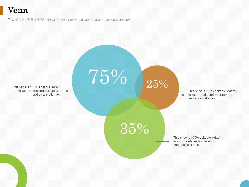 Lead Ranking Sales Methodology Model Venn Ppt PowerPoint Presentation Icon Structure PDF