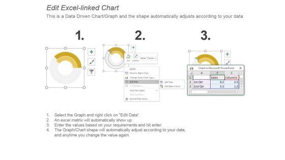 Lead Scoring Chart Powerpoint Slide Background