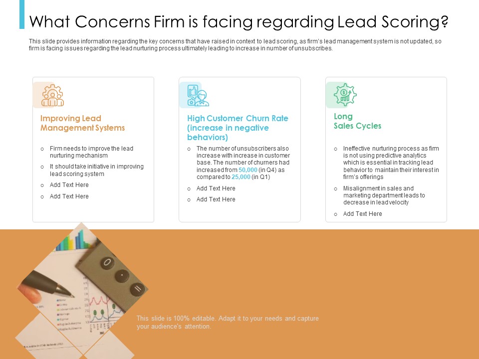 Lead Scoring Model What Concerns Firm Is Facing Regarding Lead Scoring Ppt Summary Demonstration PDF