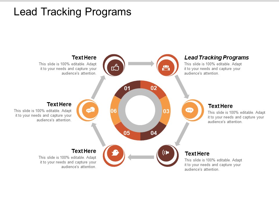 Lead Tracking Programs Ppt Powerpoint Presentation Gallery Structure Cpb