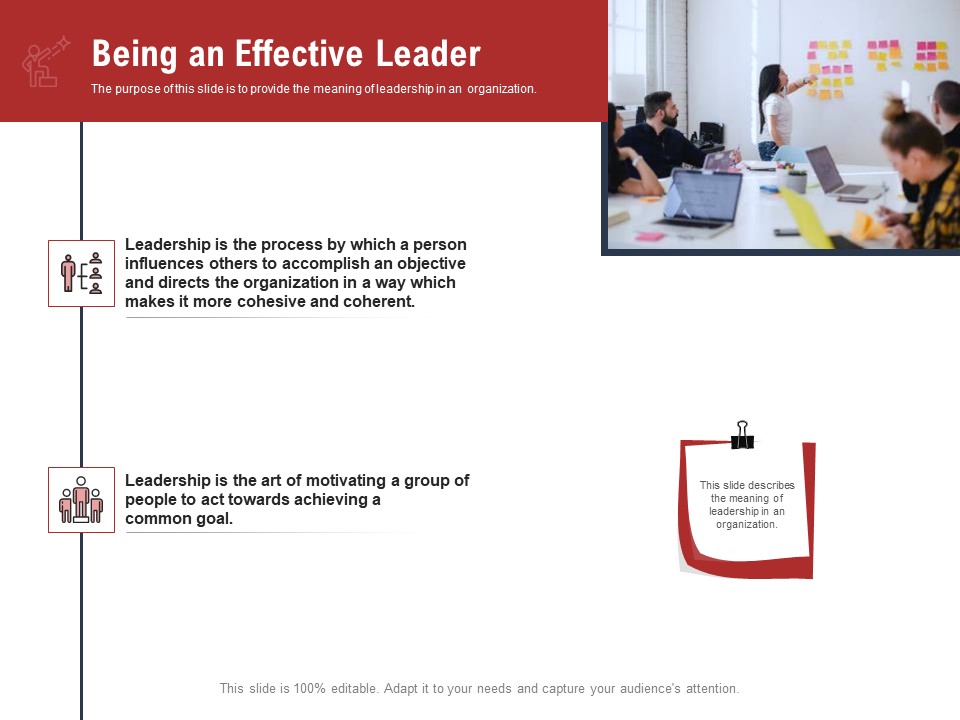 Leadership And Management Being An Effective Leader Pictures PDF