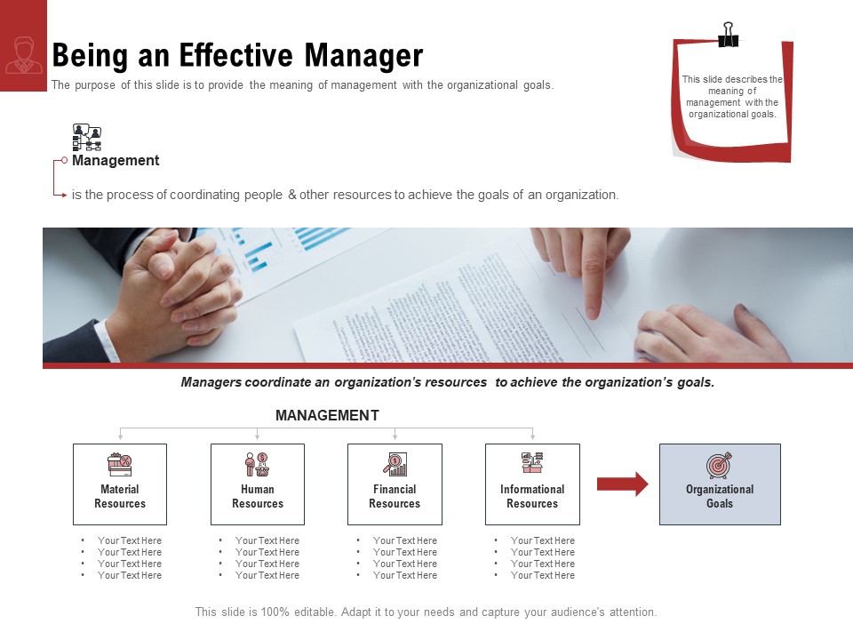 Leadership And Management Being An Effective Manager Elements PDF