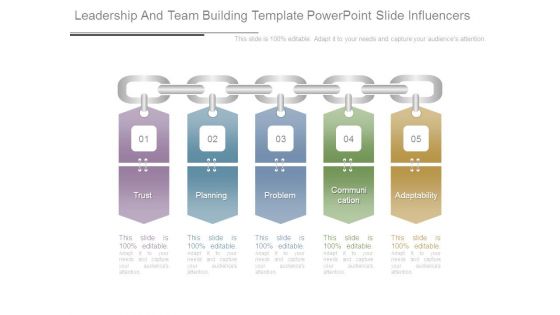 Leadership And Team Building Template Powerpoint Slide Influencers