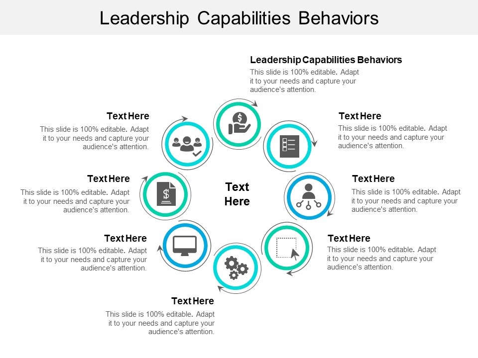 Leadership Capabilities Behaviors Ppt PowerPoint Presentation Infographic Template Slide Cpb