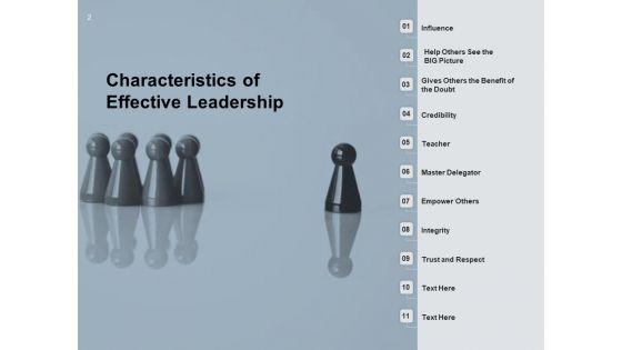 Leadership Effectiveness Qualities That Make A Person Leader Ppt PowerPoint Presentation Complete Deck