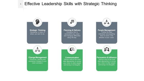 Leadership Effectiveness Qualities That Make A Person Leader Ppt PowerPoint Presentation Complete Deck