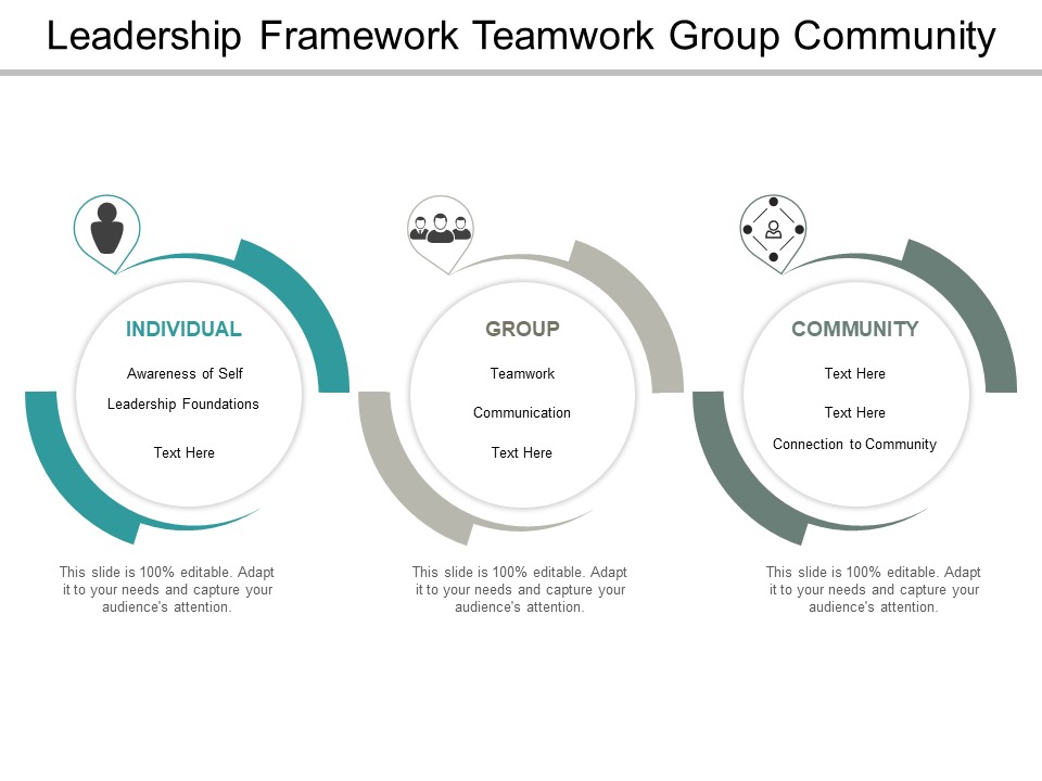 Leadership Framework Teamwork Group Community Ppt PowerPoint Presentation Icon Guide