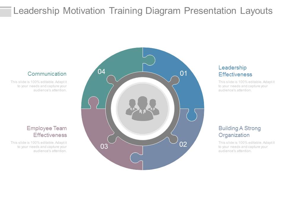 Leadership Motivation Training Diagram Presentation Layouts