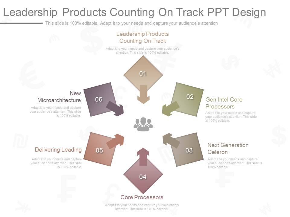 Leadership Products Counting On Track Ppt Design