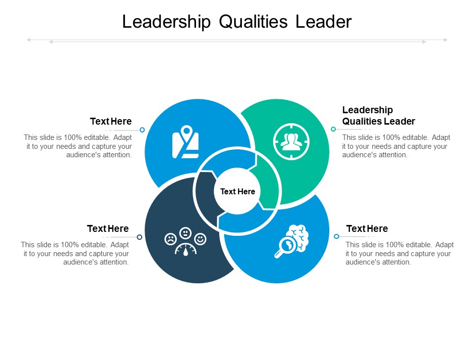 Leadership Qualities Leader Ppt PowerPoint Presentation Styles Slide Portrait Cpb Pdf