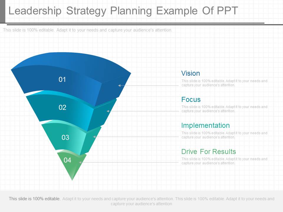 Leadership Strategy Planning Example Of Ppt
