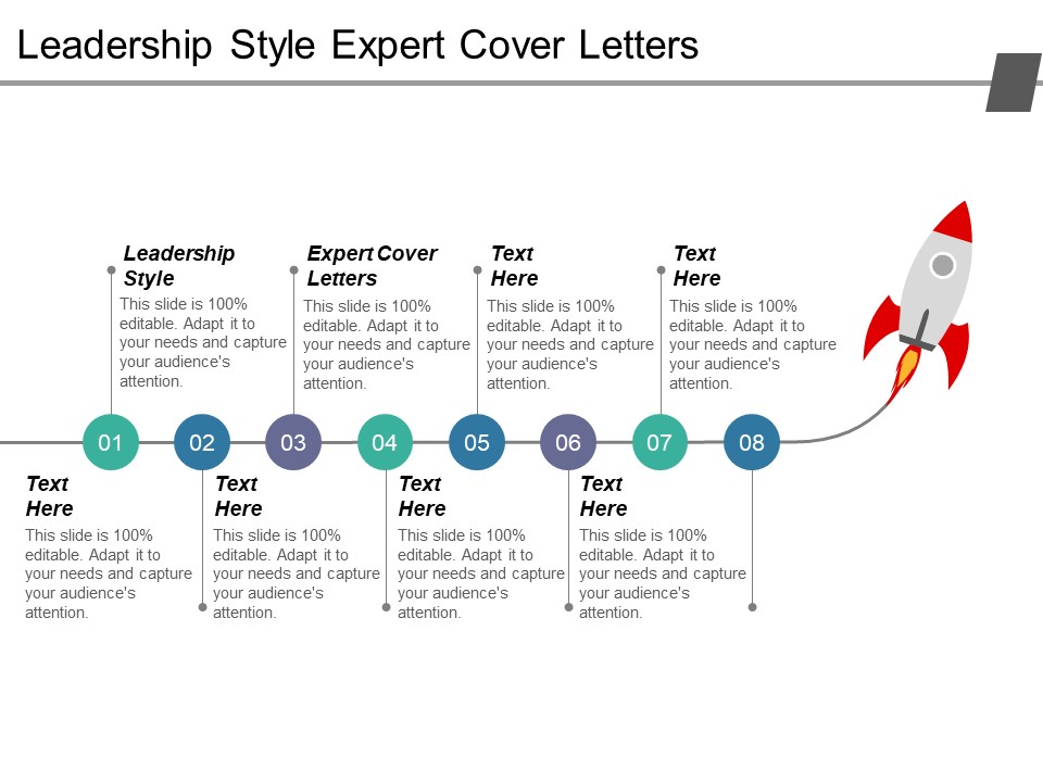 Leadership Style Expert Cover Letters Ppt PowerPoint Presentation Summary Grid