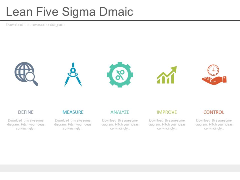 Lean Five Sigma Dmaic Ppt Slides