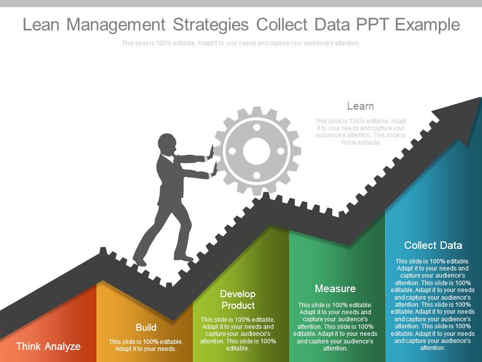 Lean Management Strategies Collect Data Ppt Example