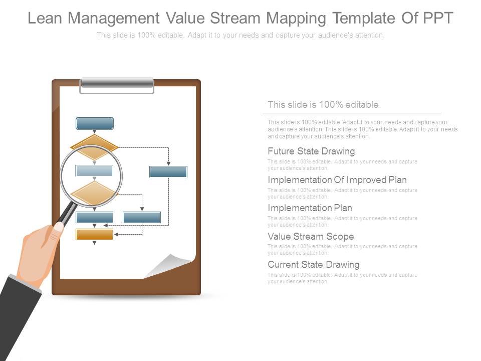 Lean Management Value Stream Mapping Template Of Ppt