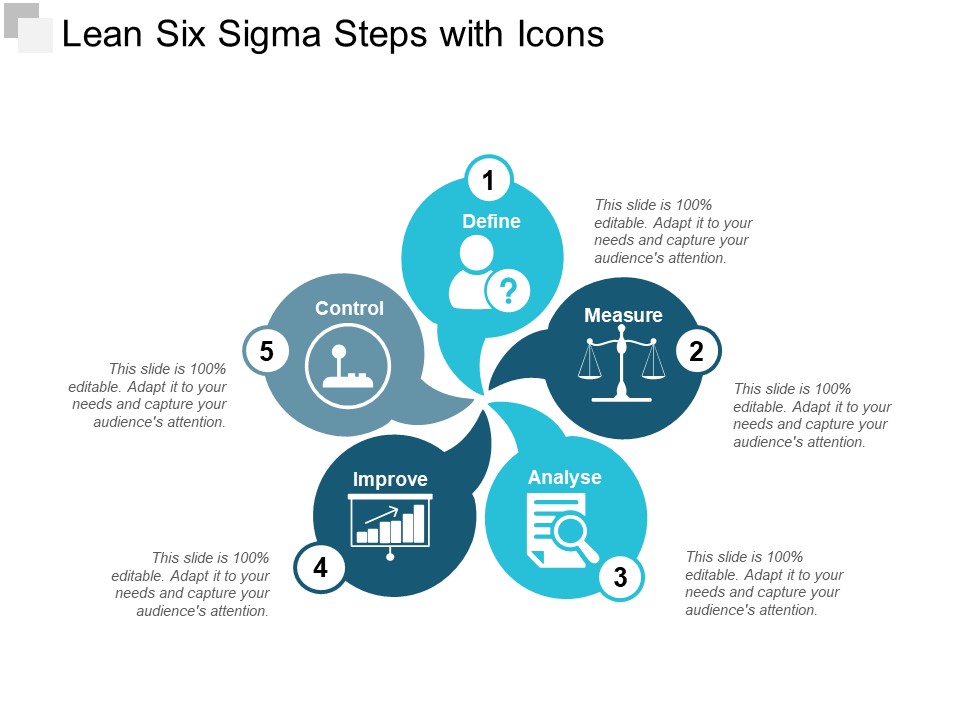 Lean Six Sigma Steps With Icons Ppt PowerPoint Presentation Outline Graphics Pictures