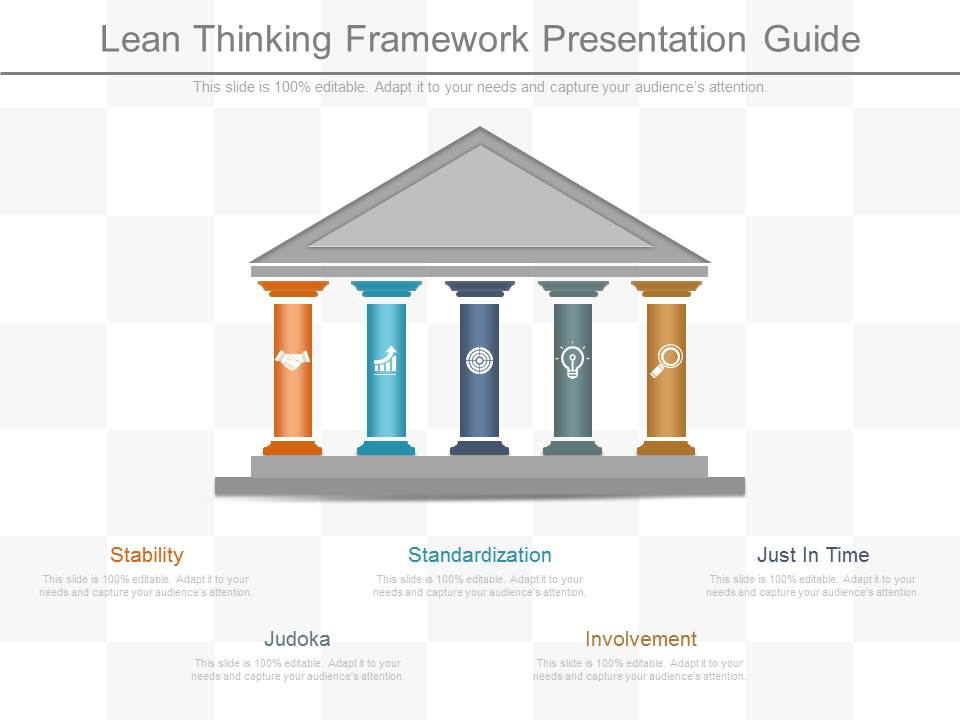 Lean Thinking Framework Presentation Guide