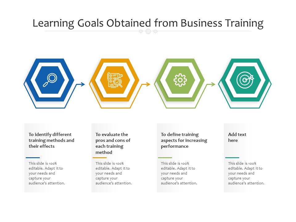 Learning Goals Obtained From Business Training Ppt PowerPoint Presentation Inspiration Infographics PDF