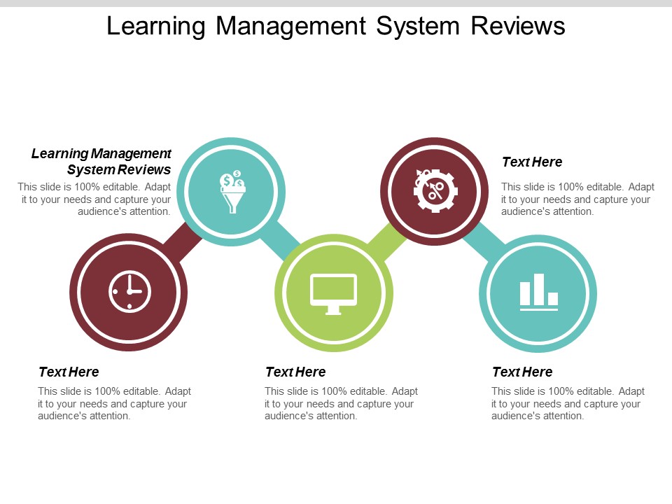 Learning Management System Reviews Ppt PowerPoint Presentation Visual Aids Ideas Cpb