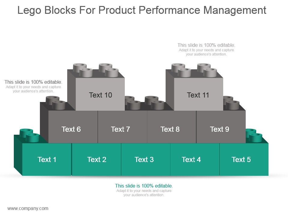Lego Blocks For Product Performance Management Ppt Slide Styles