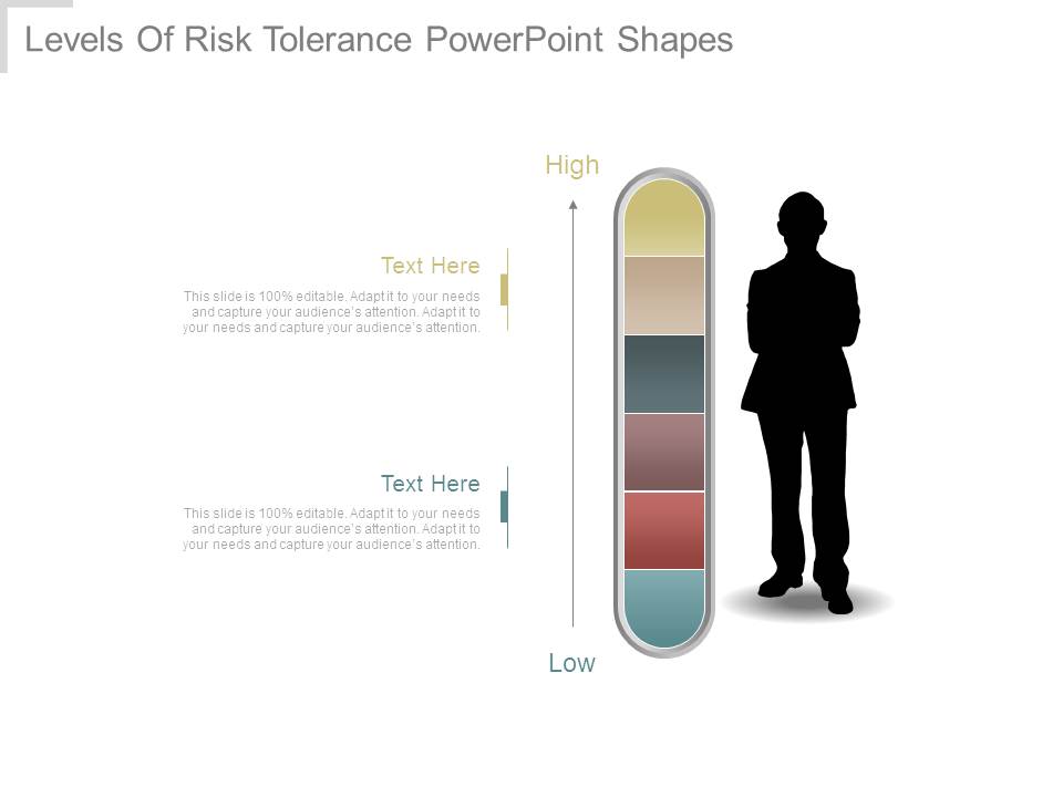Levels Of Risk Tolerance Powerpoint Shapes