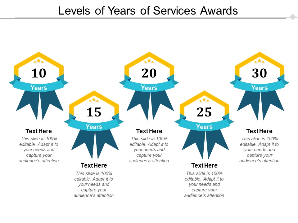 Levels Of Years Of Services Awards Ppt PowerPoint Presentation Icon Layouts