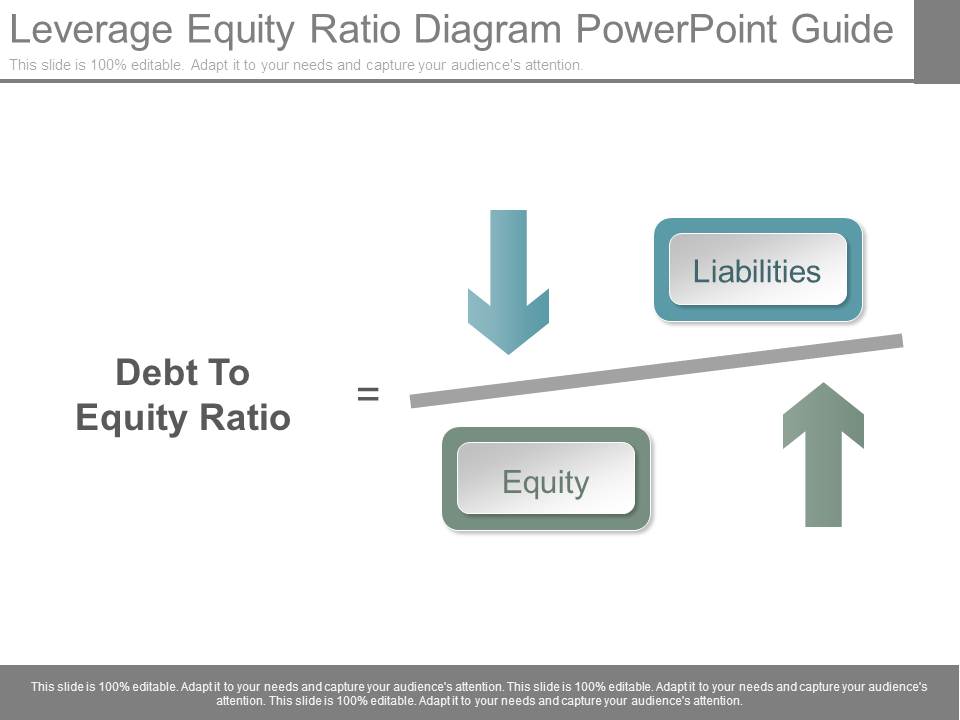 Leverage Equity Ratio Diagram Powerpoint Guide