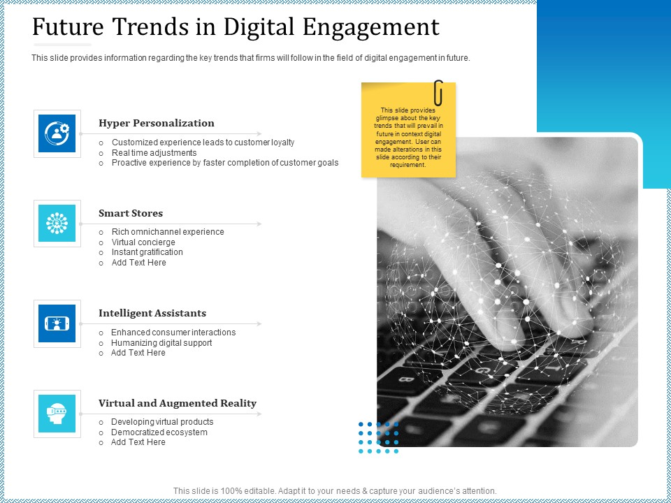 Leveraged Client Engagement Future Trends In Digital Engagement Topics PDF