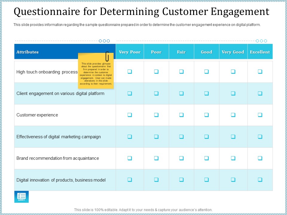 Leveraged Client Engagement Questionnaire For Determining Customer Engagement Information PDF
