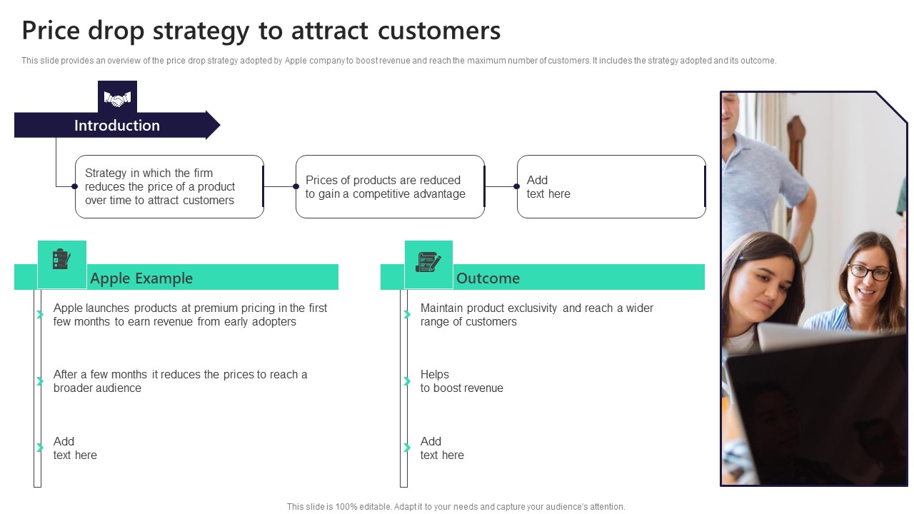 Leveraging Market Penetration For Increased Awareness Price Drop Strategy To Attract Themes PDF