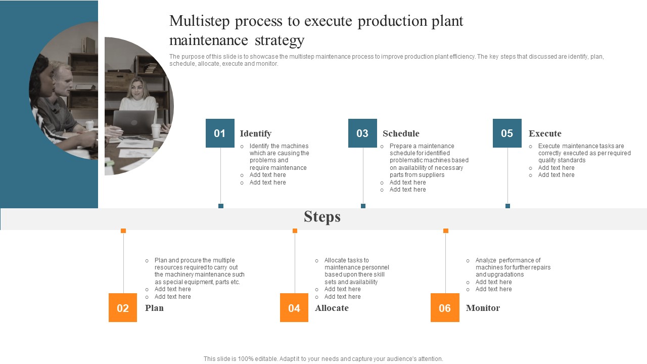Leveraging Predictive Maintenance To Enhance Production Process Multistep Process To Execute Production Plant Themes PDF