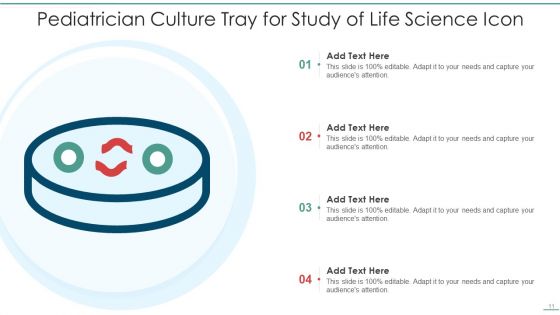 Life Science Icon Ppt PowerPoint Presentation Complete Deck With Slides