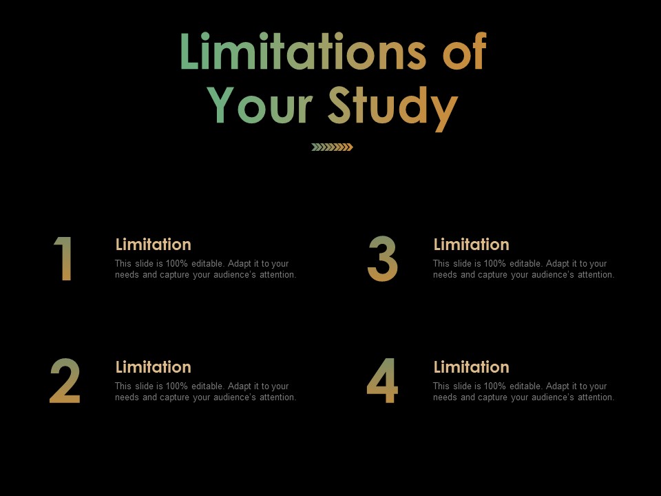 Limitations Of Your Study Ppt PowerPoint Presentation Graphics