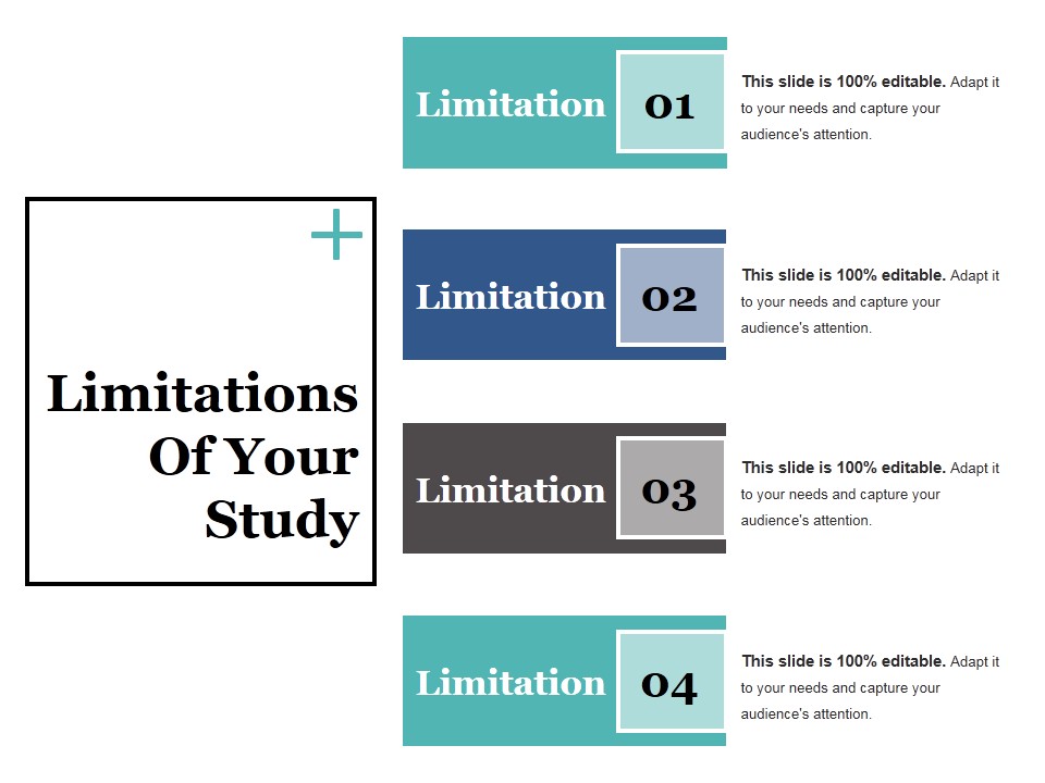 Limitations Of Your Study Ppt PowerPoint Presentation Summary Layout Ideas