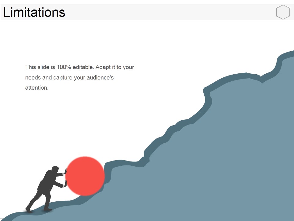 Limitations Ppt PowerPoint Presentation Pictures Diagrams
