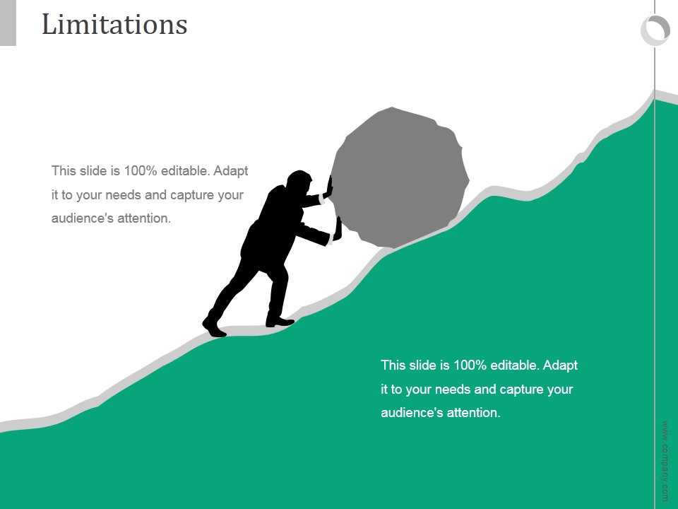 Limitations Ppt PowerPoint Presentation Show