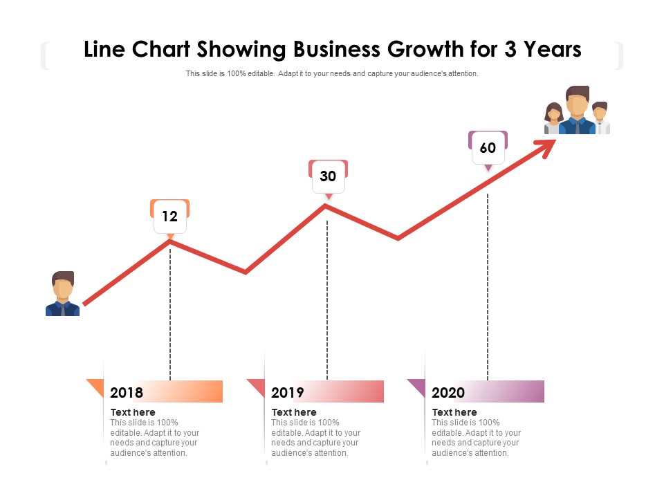 Line Chart Showing Business Growth For 3 Years Ppt PowerPoint Presentation Slides Objects PDF