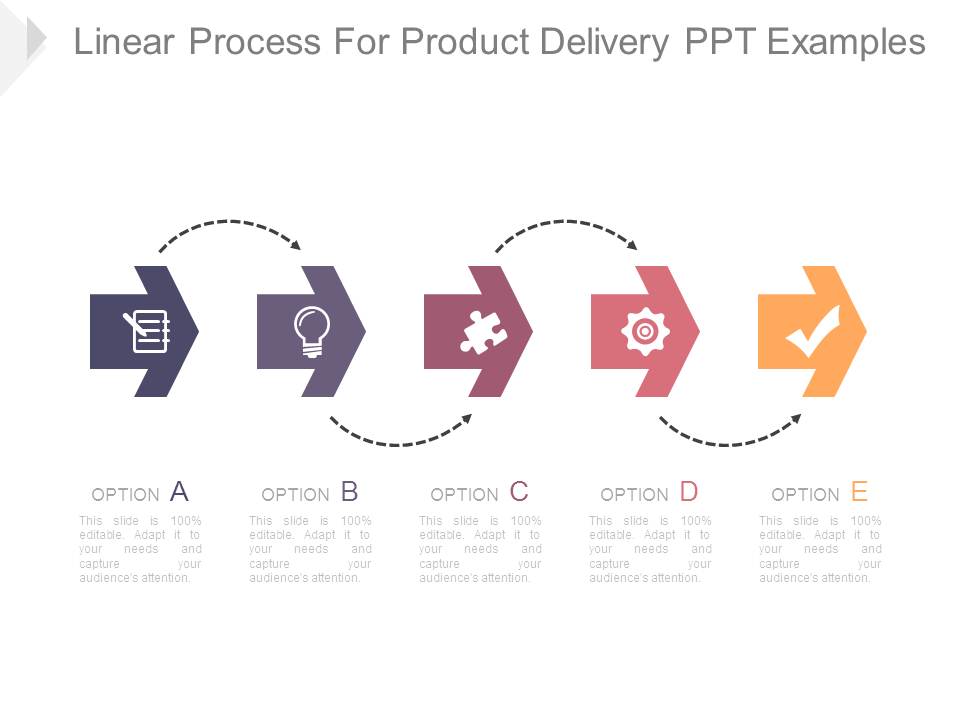 Linear Process For Product Delivery Ppt Examples