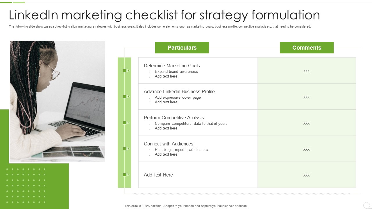 Linkedin Marketing Checklist For Strategy Formulation Ppt PowerPoint Presentation File Grid PDF