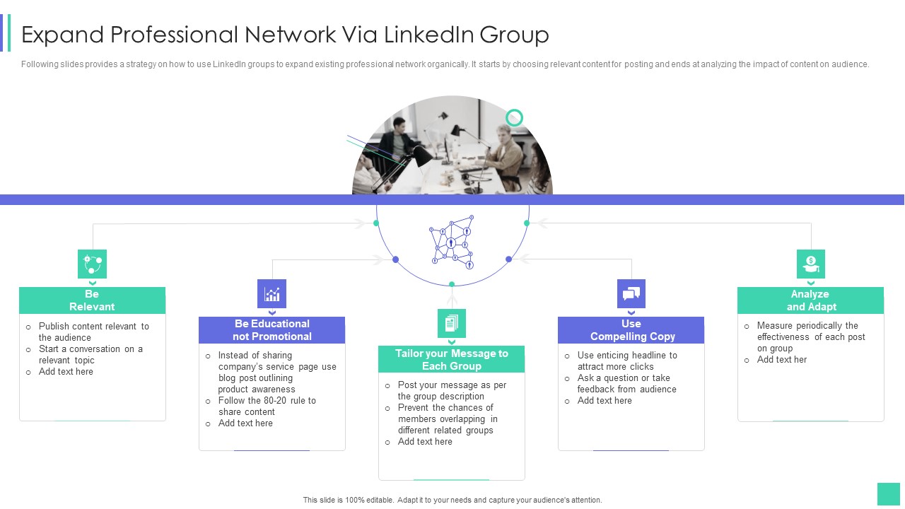 Linkedin Marketing For New Ventures Expand Professional Network Via Linkedin Group Summary PDF