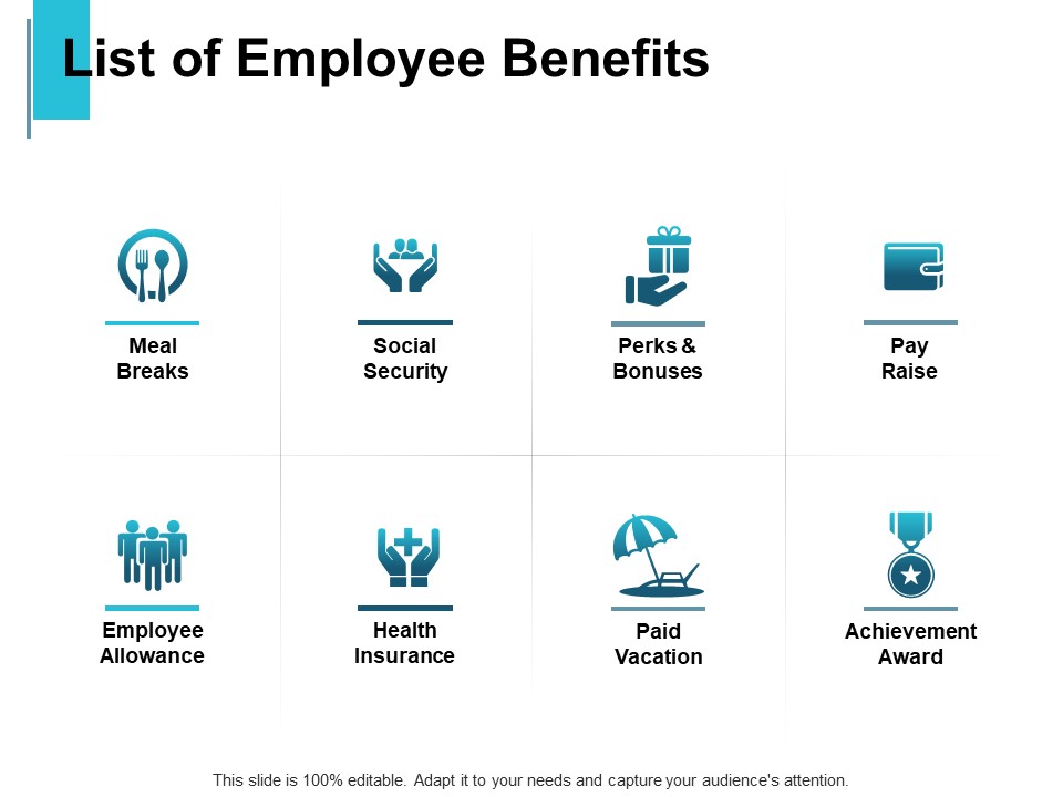 List Of Employee Benefits Health Insurance Ppt PowerPoint Presentation Icon Aids