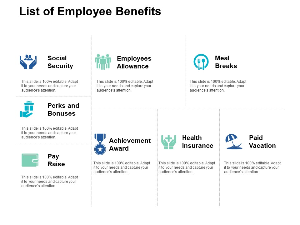 List Of Employee Benefits Paid Vacation Ppt PowerPoint Presentation Inspiration Graphics
