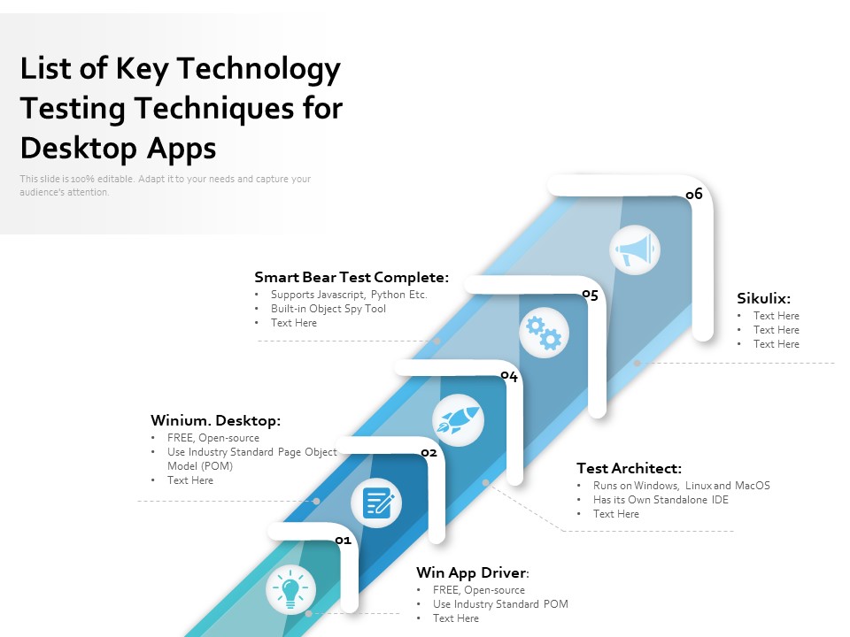 List Of Key Technology Testing Techniques For Desktop Apps Ppt PowerPoint Presentation Infographic Template Maker PDF