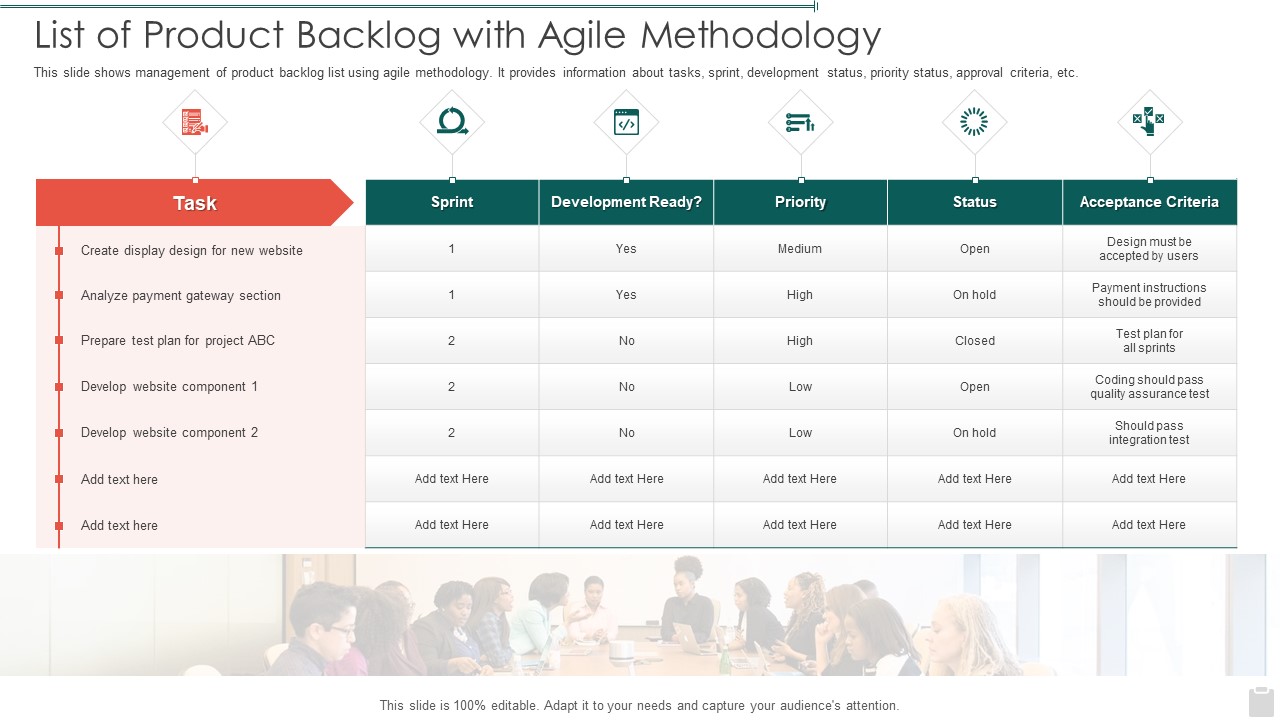 List Of Product Backlog With Agile Methodology Ideas PDF